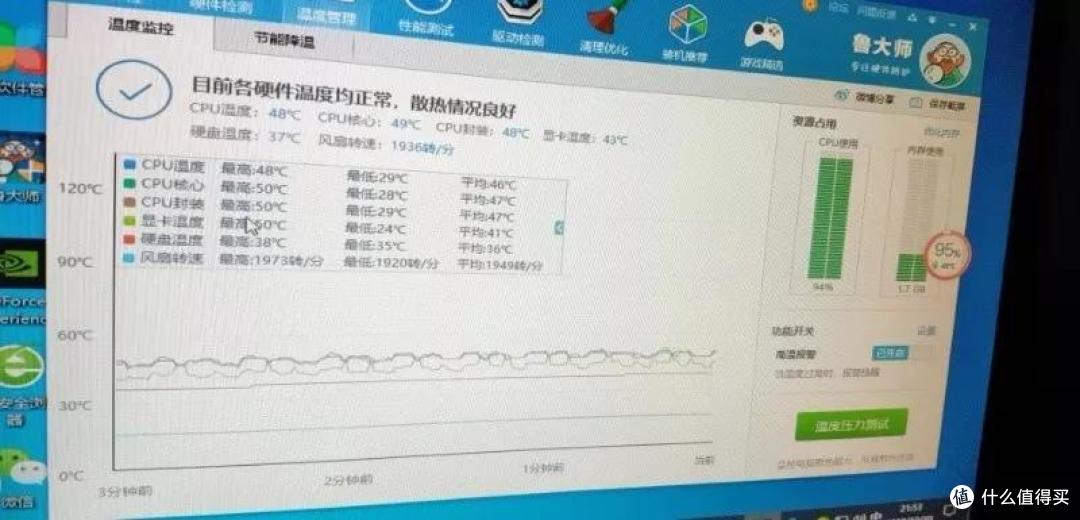 腾讯游戏配置9100F