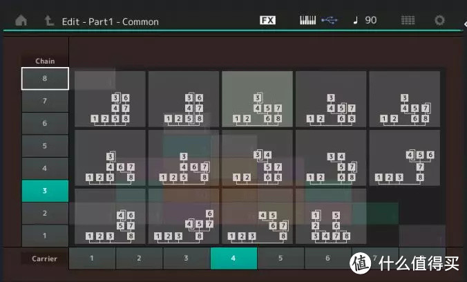 2019年Roland新Fantom合成器第一印象