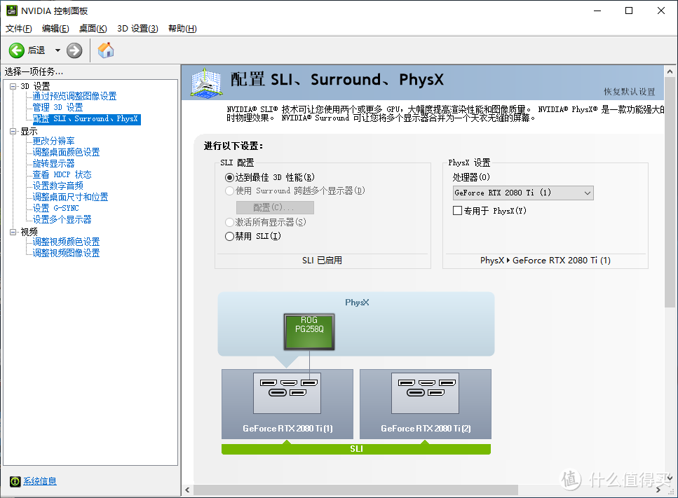 默认状态下组件NVLINK还需要在控制面板中开启SLI