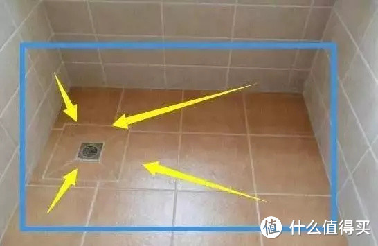出水更畅快、卫生间没异味,小小的地漏竟然决定了卫生间的幸福感!