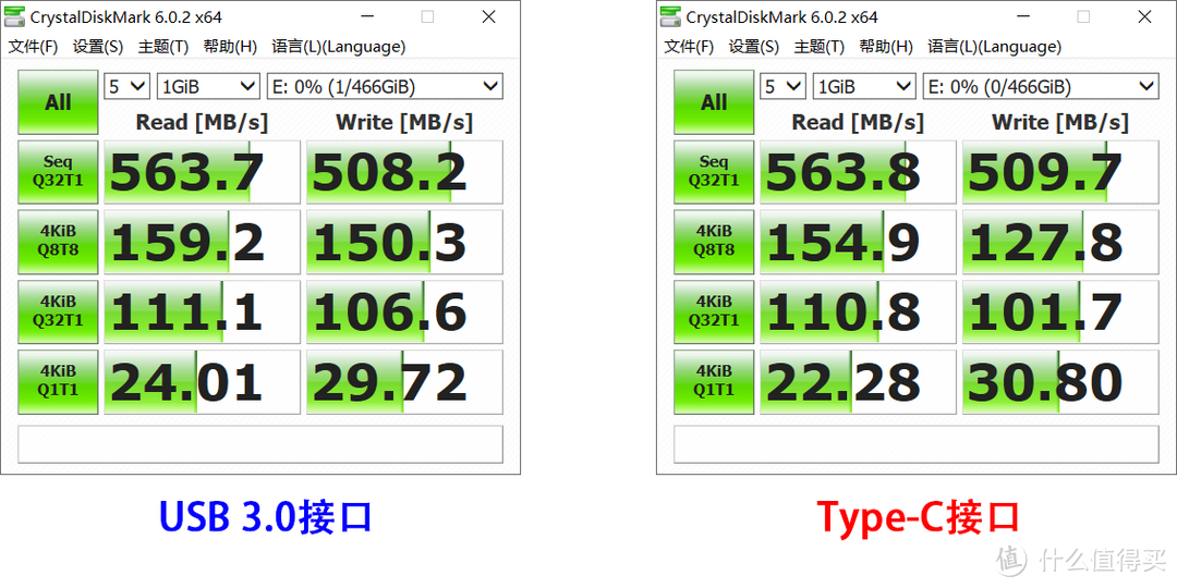 玩游戏当然得上4K超高清HDR，传数据得用上SSD，再给Switch配个手柄，岂不美滋滋？