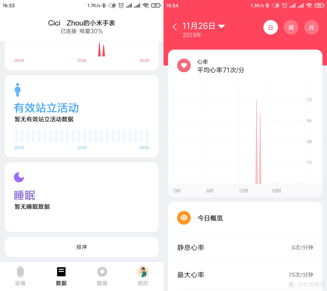 智能手表「新宠」,小米手表上手体验!网友:还差点意思!