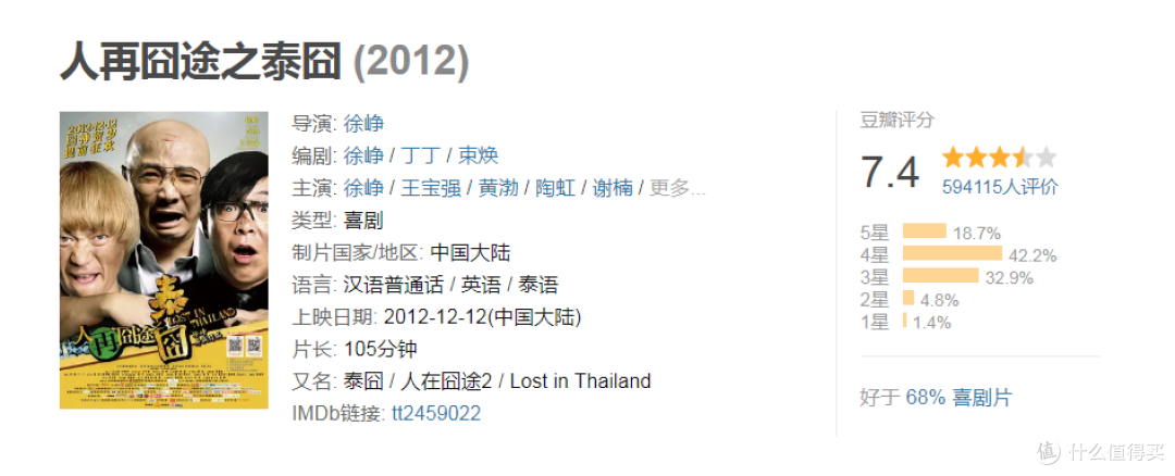 2019，喜剧最好的年代已经结束了