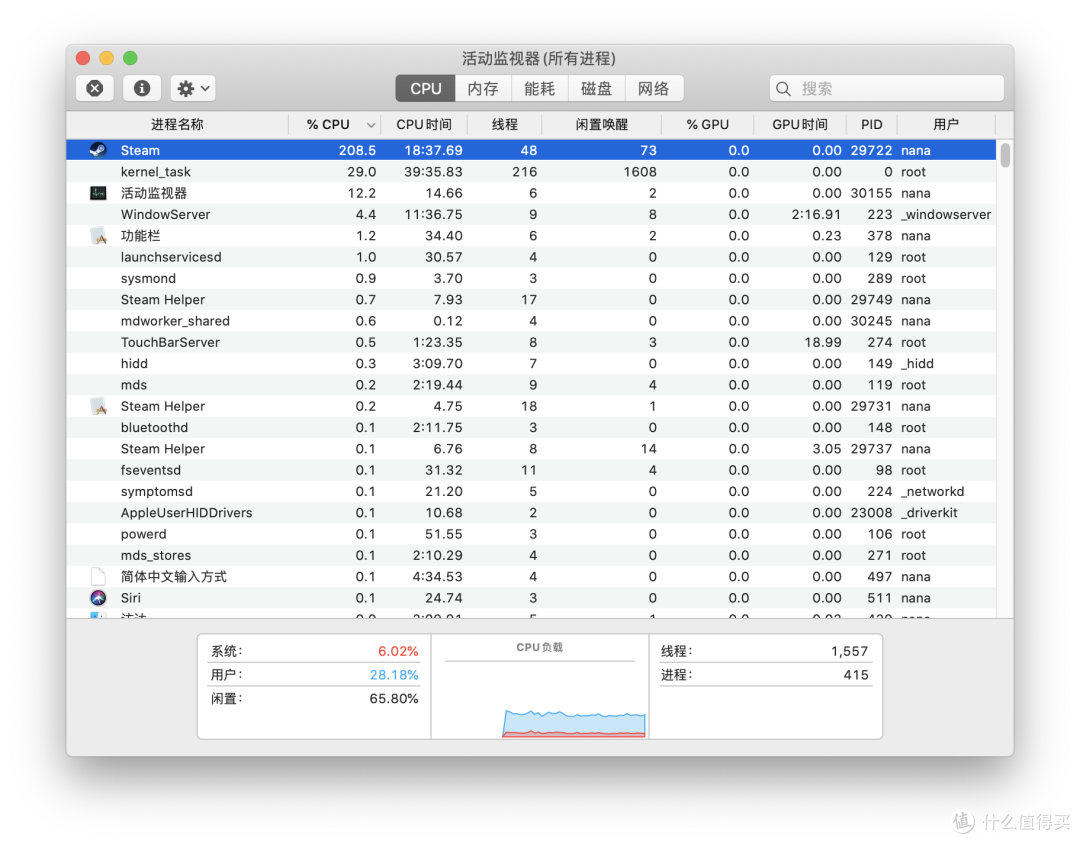 macOS真香?一台13寸MacBook Pro 2019引发的吐槽