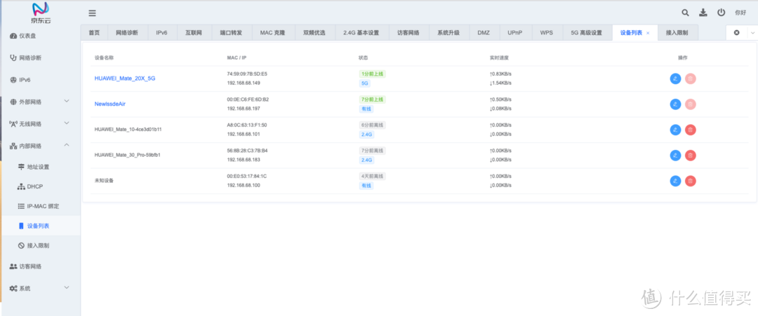 路由器内置了128GB存储,京东云业务的无线宝初体验