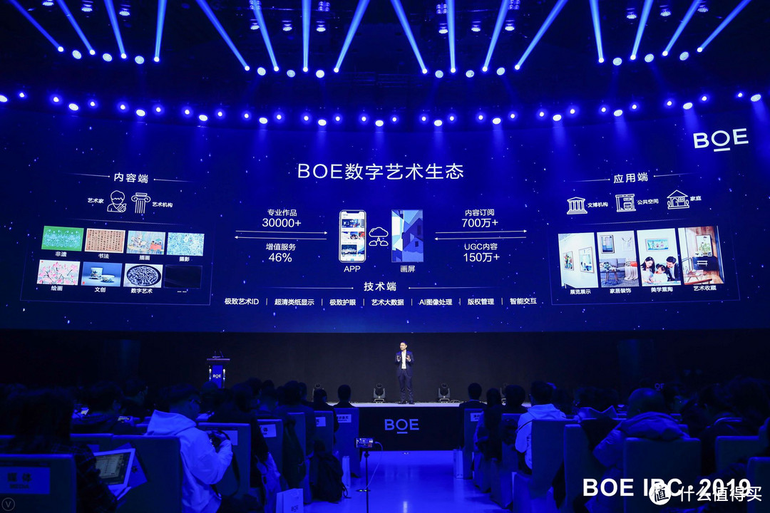 BOE 京东方 举办数字艺术产业论坛，并推出画屏 S3、Funbook 儿童智能阅读器