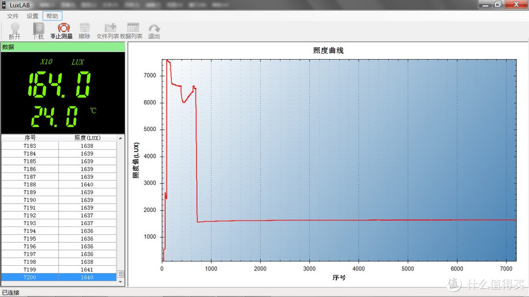 把光放进兜里随身携带：务本 E19笔形手电