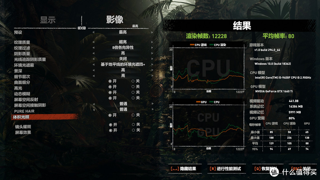 双十二来袭前的老机升级记