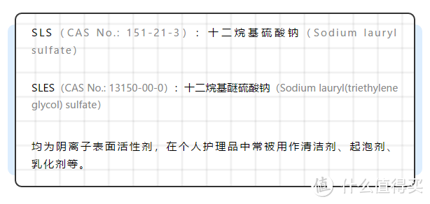 【科普】你用的沐浴液、洗发水和牙膏中的SLS是什么?
