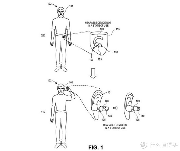 第二代AirPods Pro将加入气压平衡功能？苹果耳机新专利内置气压传感器