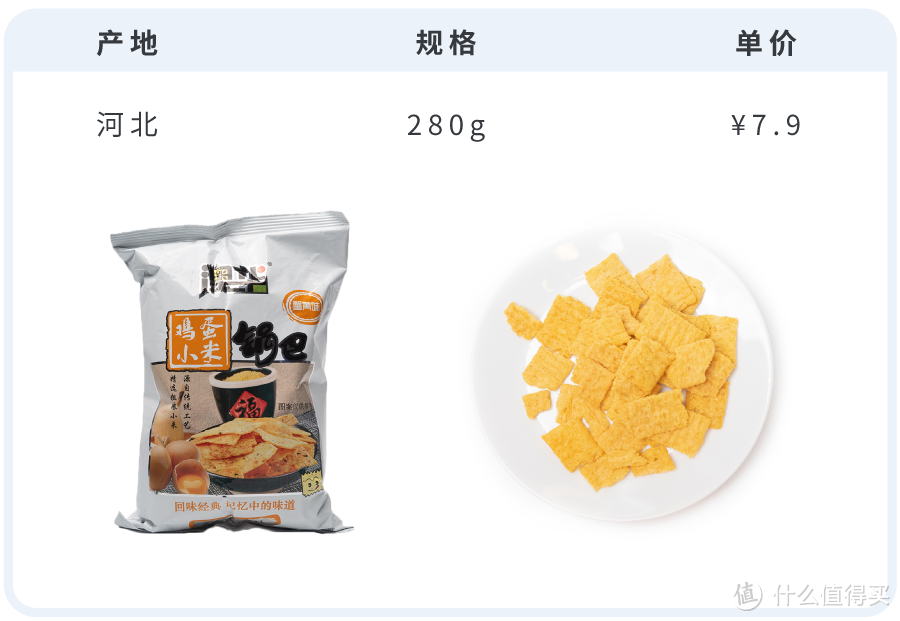 网购48款锅巴,告诉你值得回购的有哪些