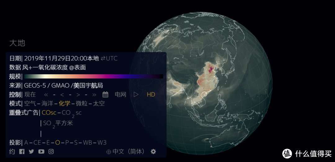 那些帮你打开新世界大门的推荐~~