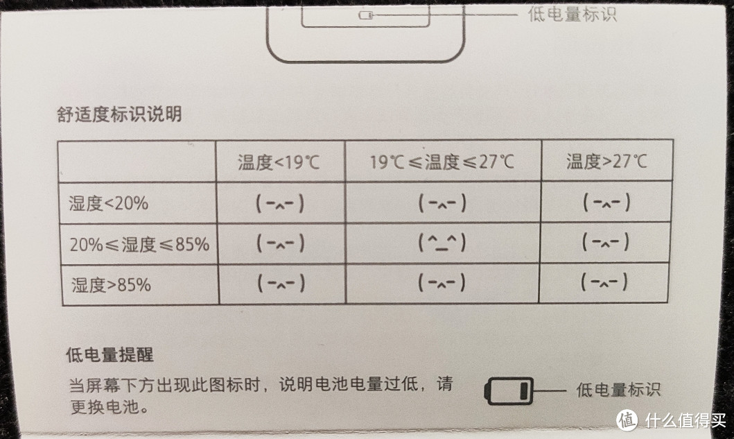 开箱米家温度计2...这是真的小…