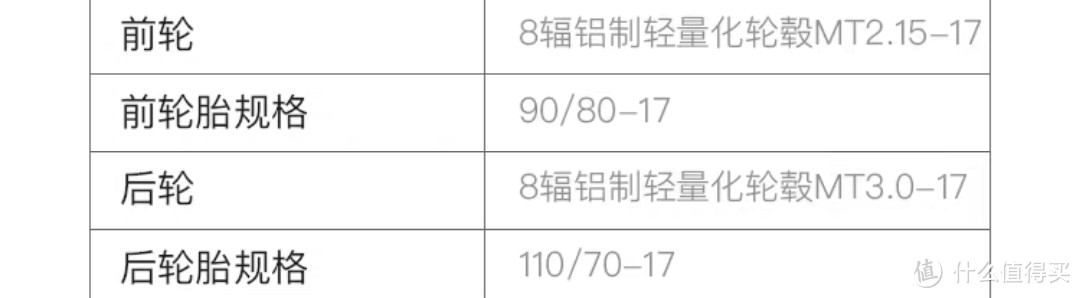 “速珂 TC” VS “小牛m+动力版”—电动车踩坑幸存者指南!
