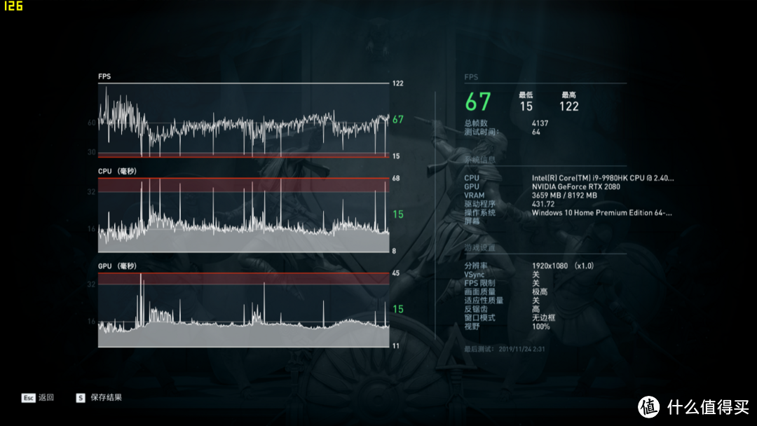 堆料堆到怀疑人生?超硬核性能“怪兽”！技嘉傲睿士AORUS 17 YA游戏本详评