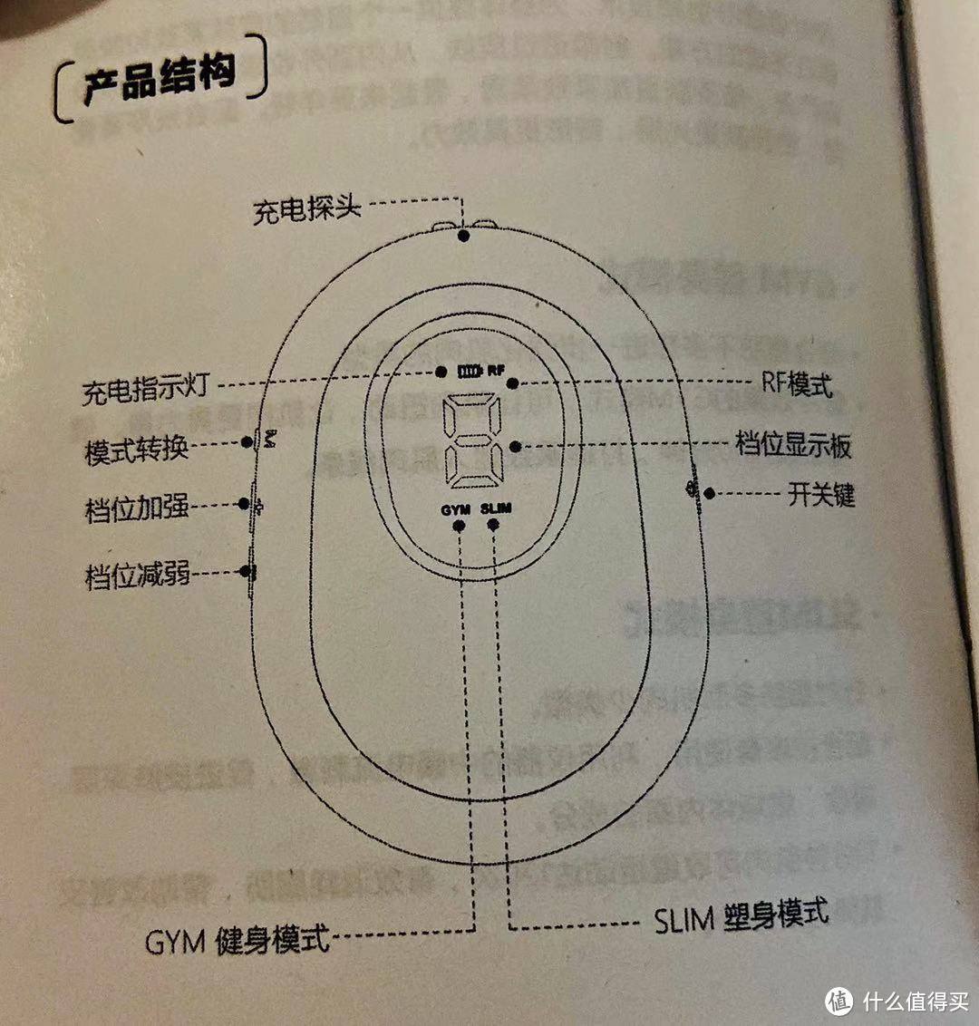 健身运动好帮手 Yarrasonic BM-05RF 射频塑形美体仪