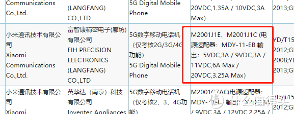 跟4G手机说拜拜！！12月五款双模5G手机将发布