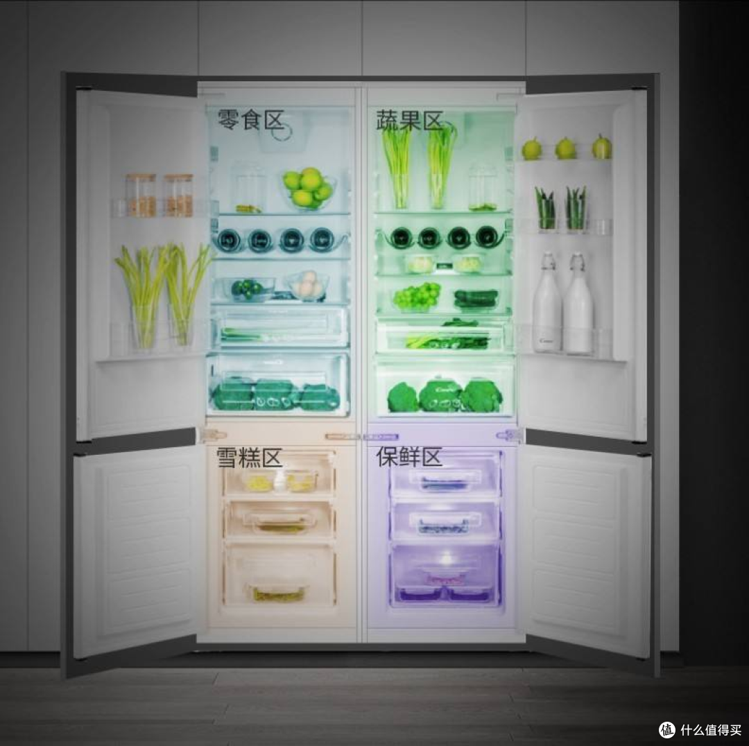 多功能分区