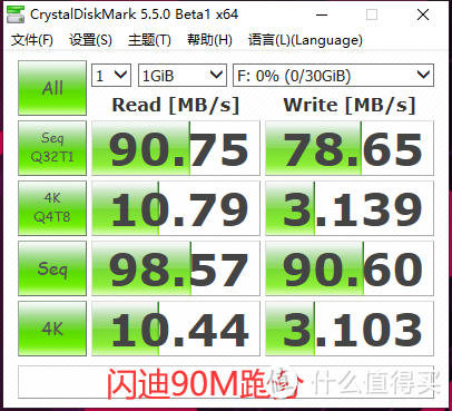 闪迪90M跑分