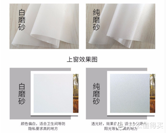 生活不是租的:8千字101图,良心整理4类51件不足百元租房好物,搬家也不怕!