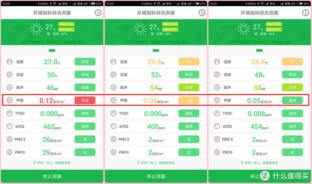 选择空气净化器的几个关键词，滤芯、CCM、CARD值，莱克K9实测