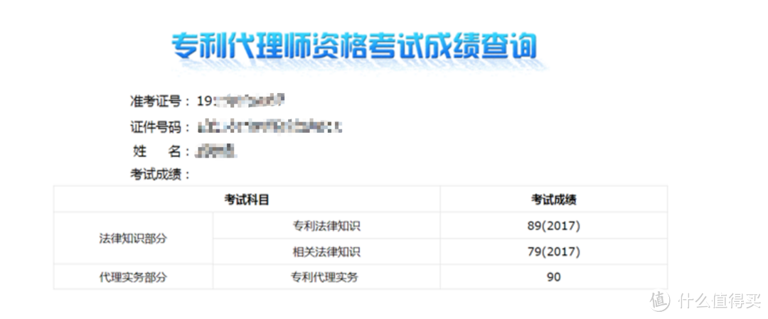 关于专利代理师资格考试的一点考试经验