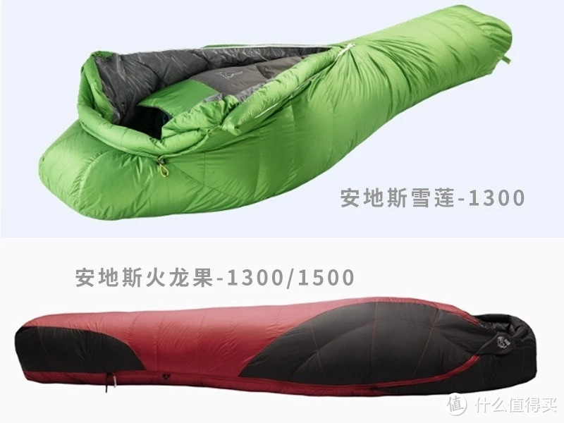睡袋至少6种立衬结构，保暖性分级