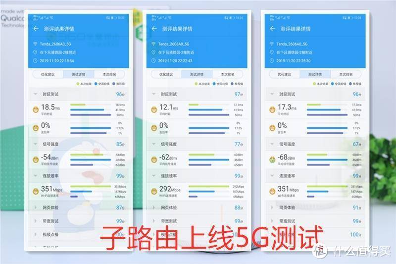 大户型路由器选择之全屋覆盖安全无忧，2500M双频360全屋路由MESH分布式子母路由器试用