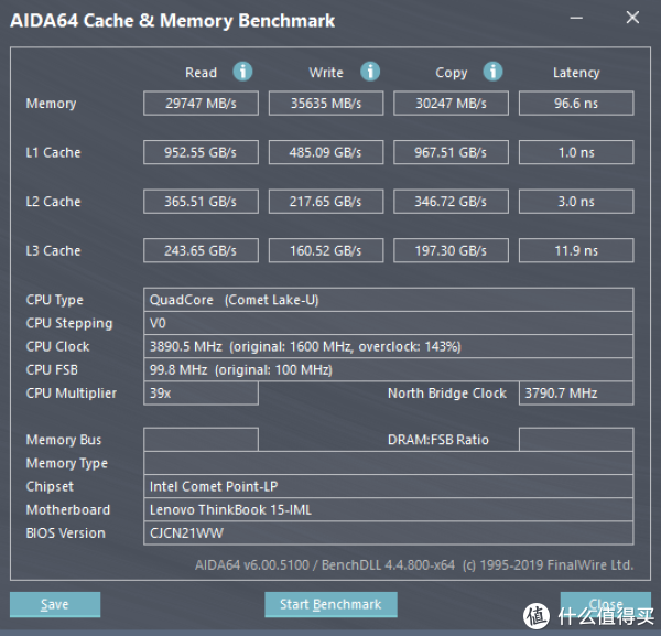 AIDA64内存、缓存测试