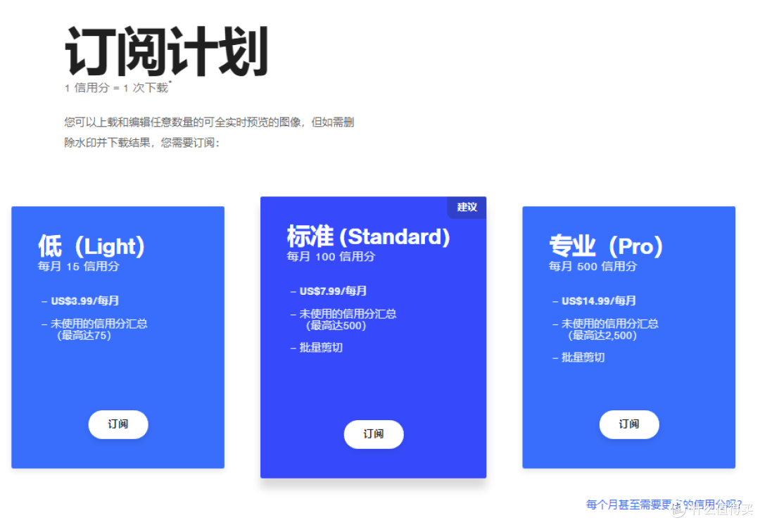 不会PS也不用愁——自动P图黑科技盘点
