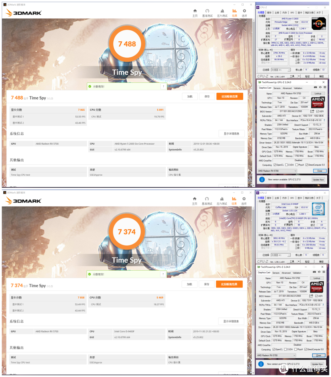 实惠装机CPU选谁好？Ryzen5 2600大战i5-9400F