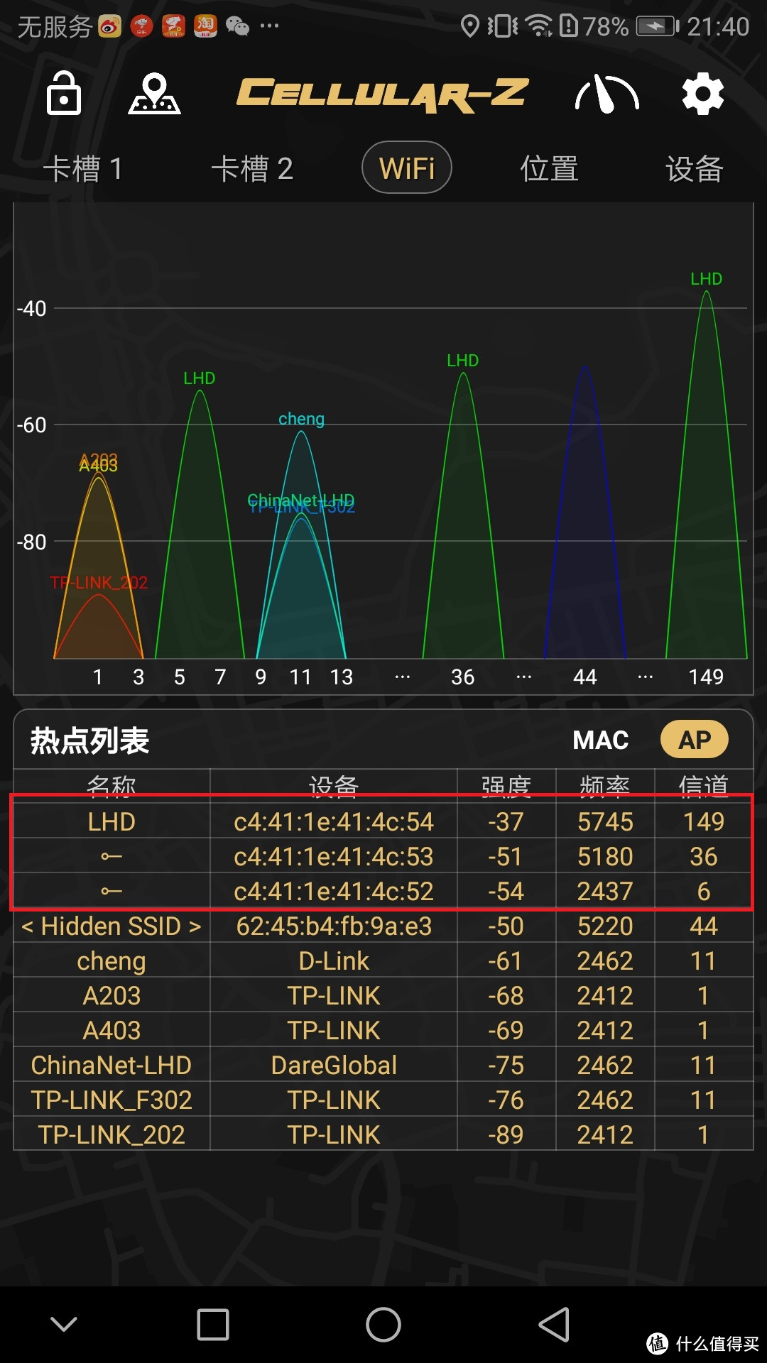 最强电竞路由器 - 领势 LINKSYS MR9000X-AC3000M