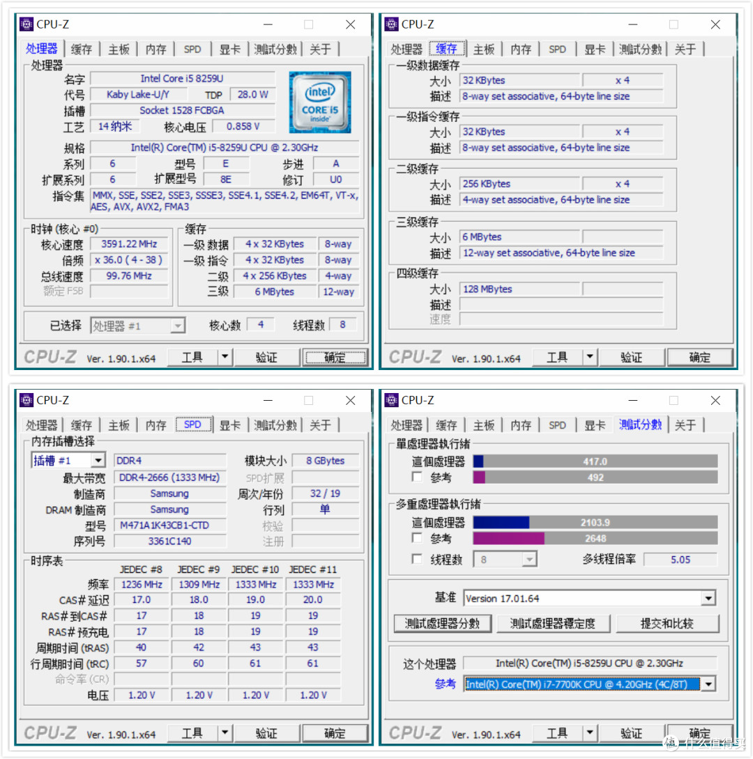 雷电3可以做什么?Intel豆子峡谷多场景应用测评体验