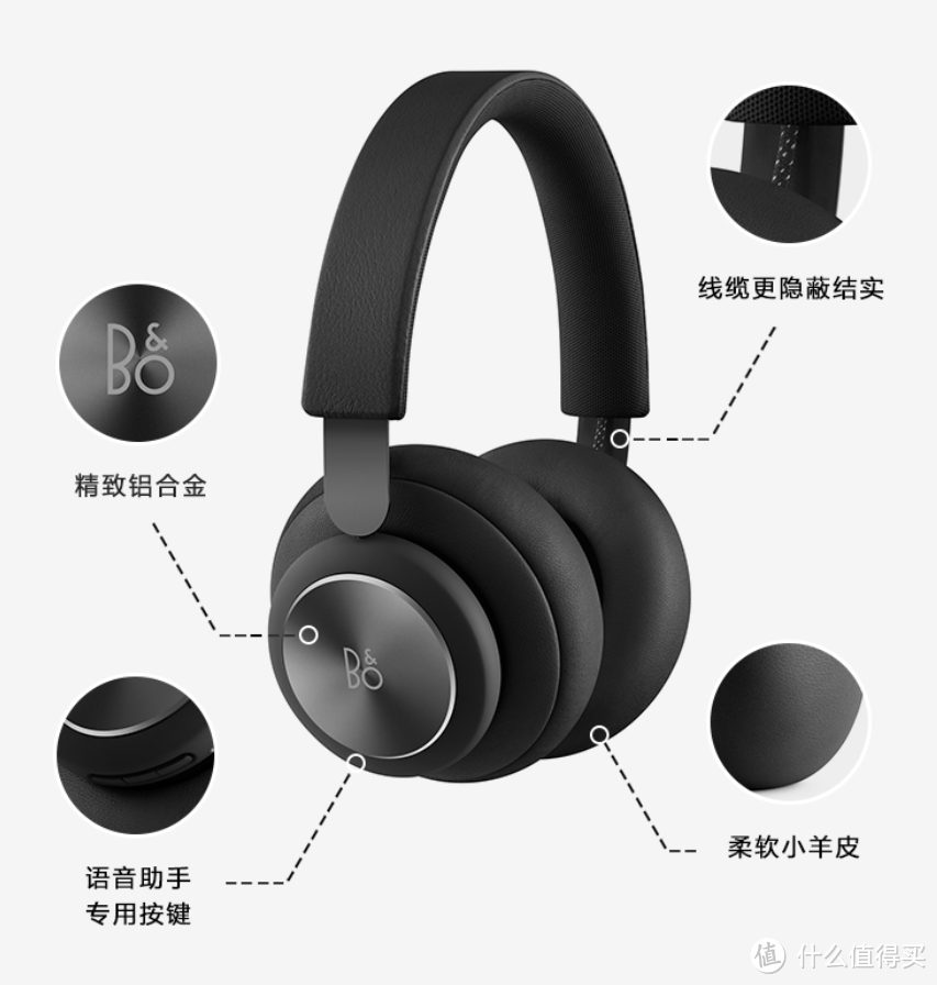 续航19小时、一键语音助手：B&O PLAY 第二代 beoplay H4 Gen2 蓝牙耳机 上架预售 2298元