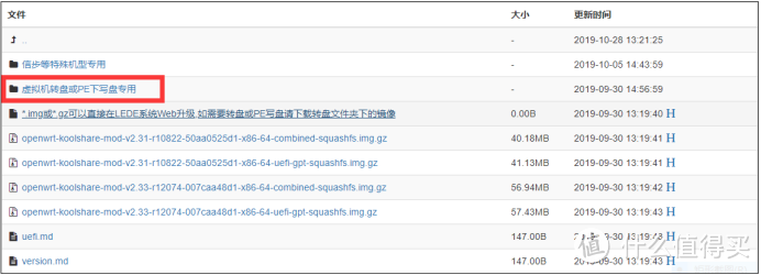 5倍速NAS新物种，威联通TVS-951N 全功能体验：下载机、HTPC、软路由、虚拟机 一文告诉你值不值？