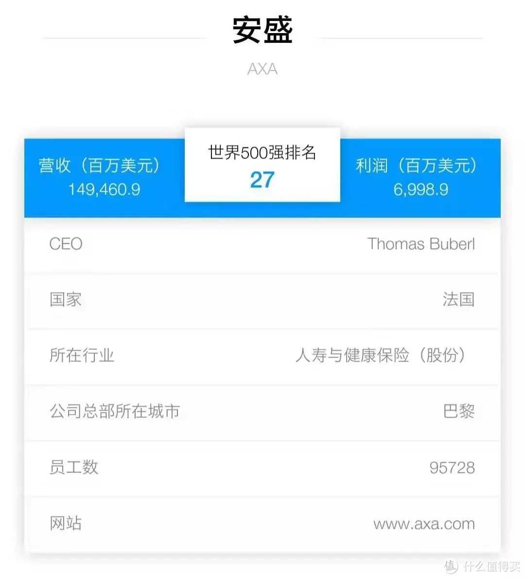 没听过的保险公司，真的可以相信吗