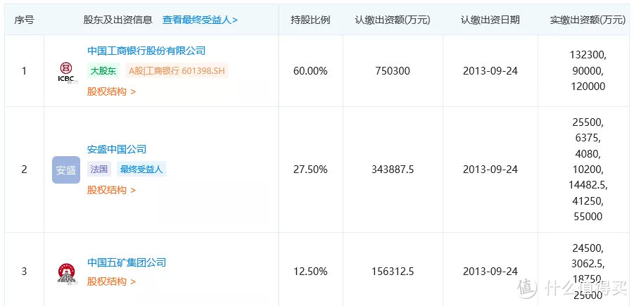 没听过的保险公司，真的可以相信吗