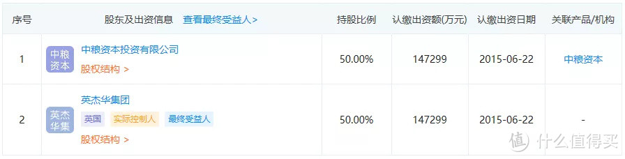 没听过的保险公司,真的可以相信吗