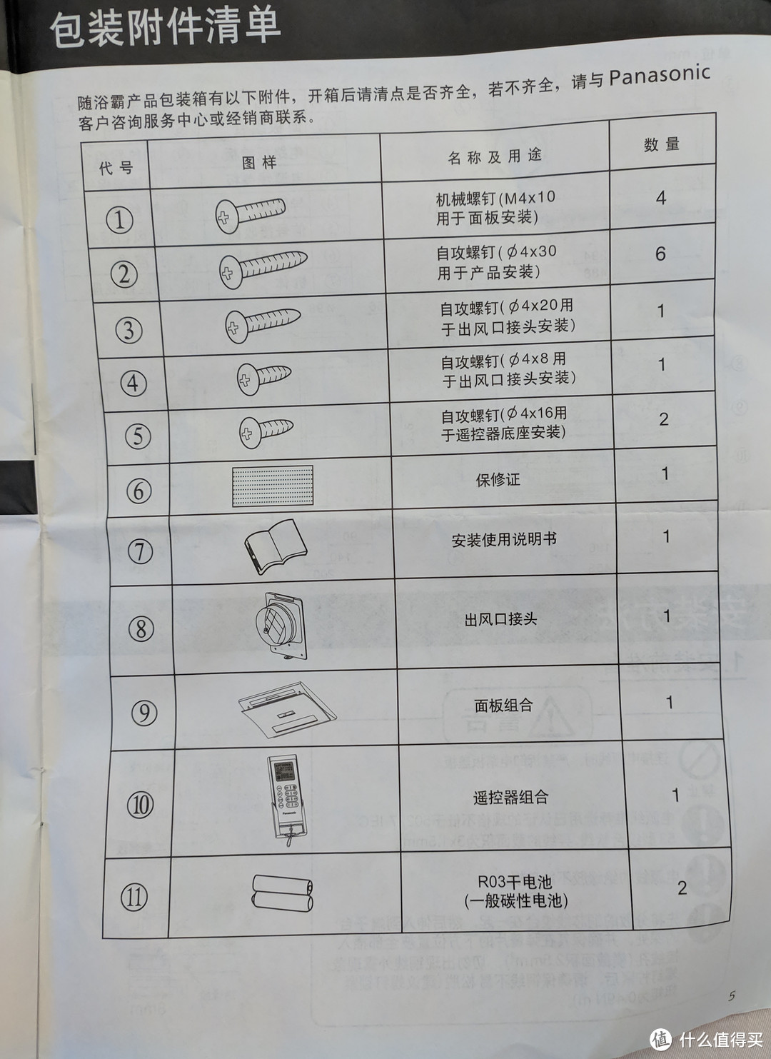 包装附件清单