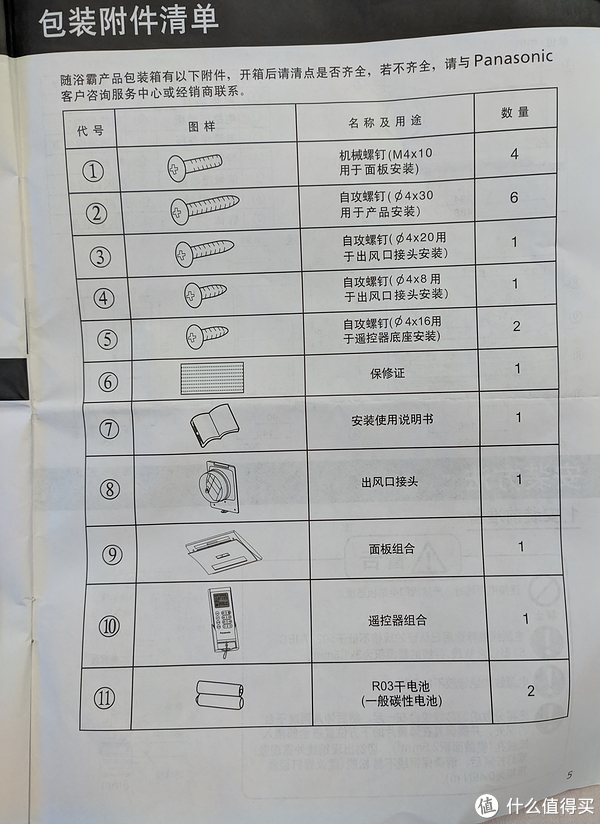 包装附件清单