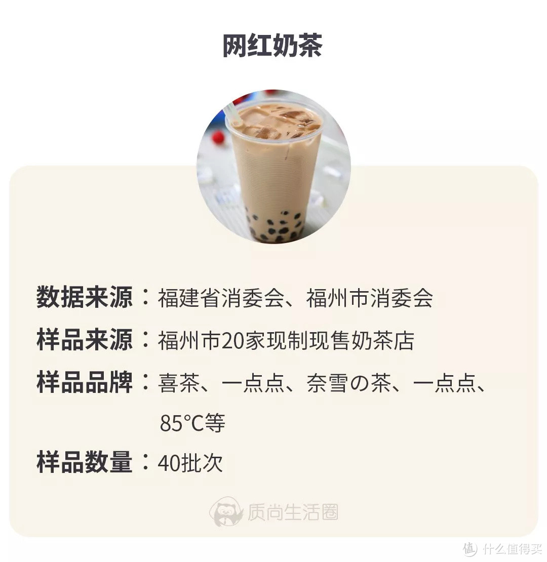 11月消费指南丨网红奶茶、化妆品、充电宝……这些抽检信息对你很重要