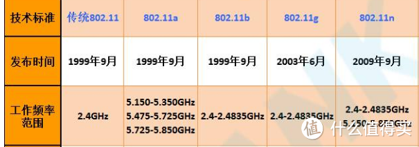 15包邮的2.4G无线鼠标