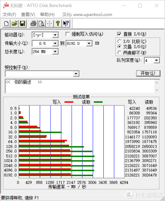 尚可一战，高端力作—金士顿KC2000固态硬盘评测！