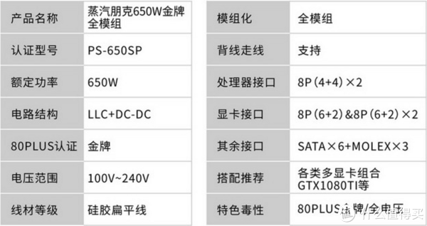 电源的参数我也不懂。