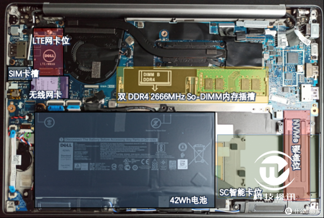 高效商用 全速战未来 戴尔Latitude 7400笔记本评测