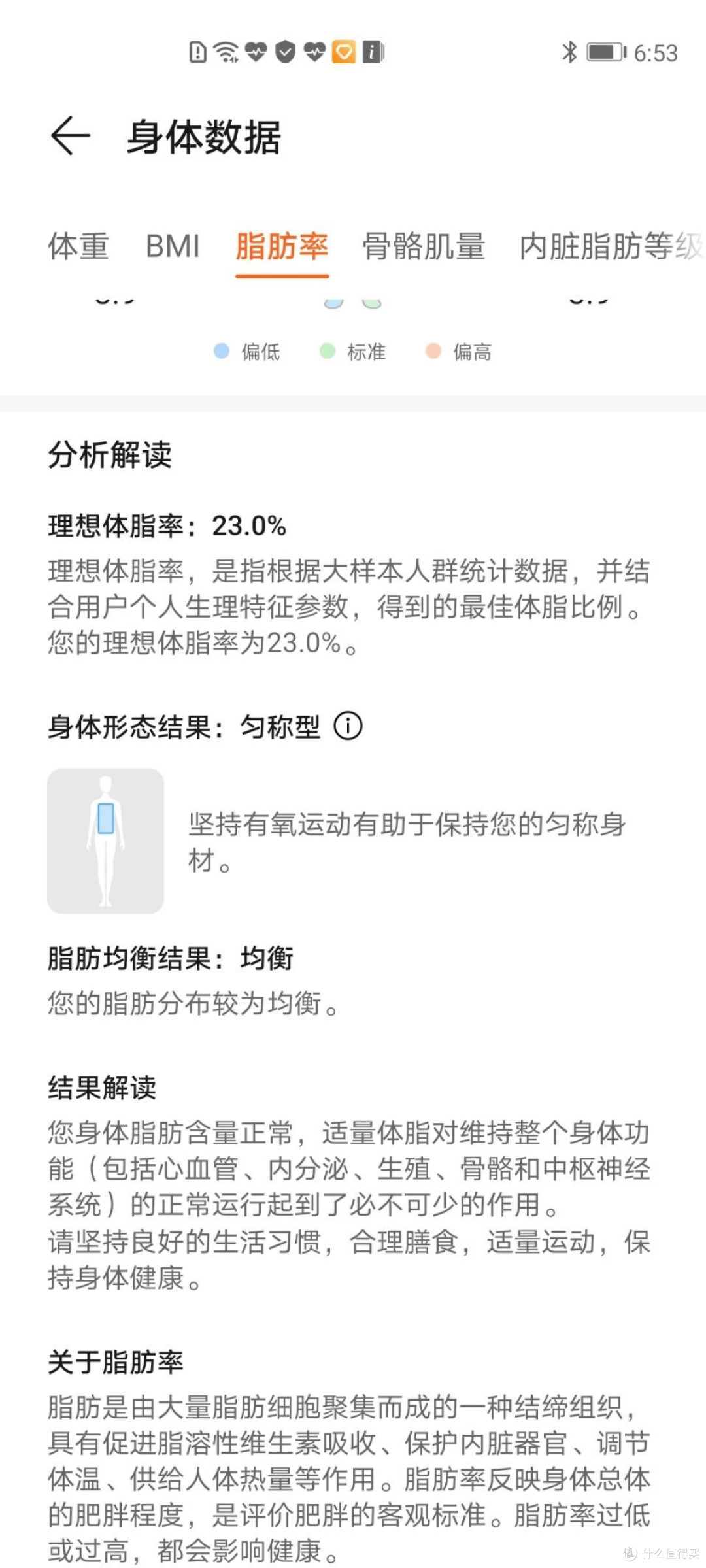 到底胖不胖，问问华为体脂秤2Pro就知道，八电极更懂你！
