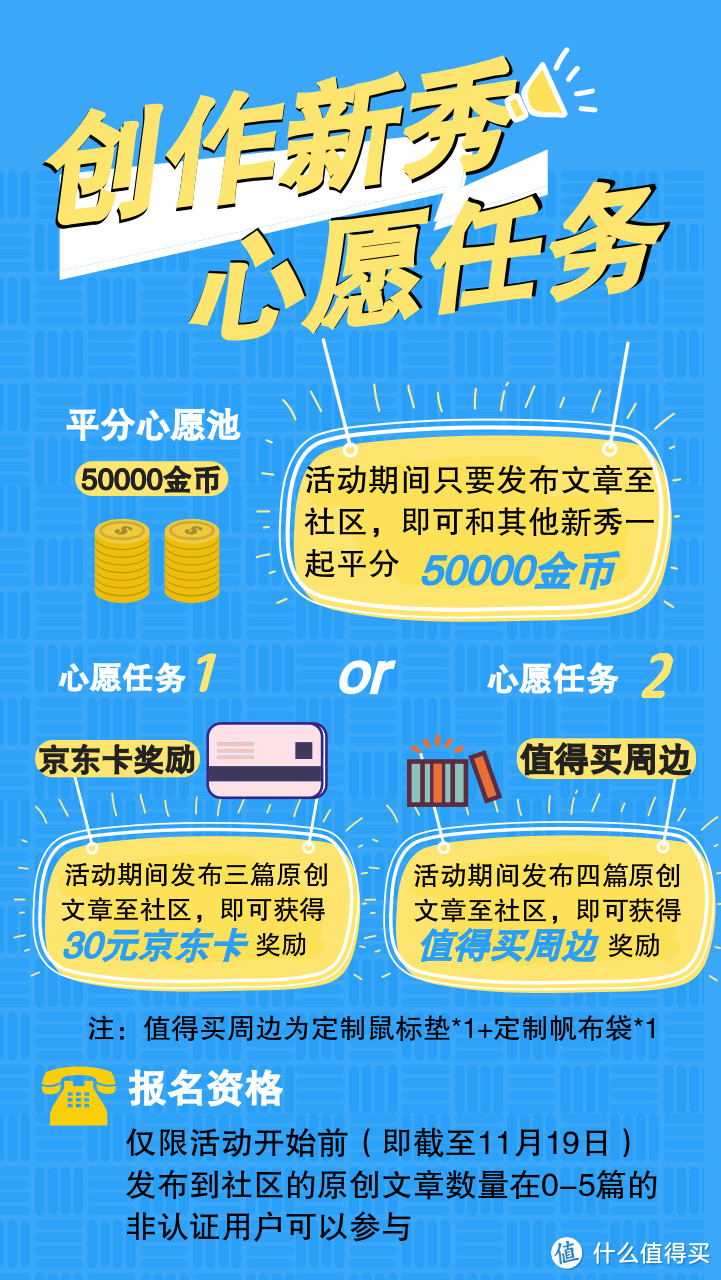 年终创作冲刺季：金币人人有，定制达人勋章再度开放申请，叠加原创超级任务，参与投票还可瓜分金币！（获奖名单已公布）