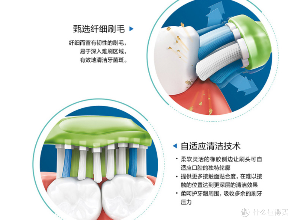 飞利浦刷头这样选—在售型号解析，实际使用体验分析！