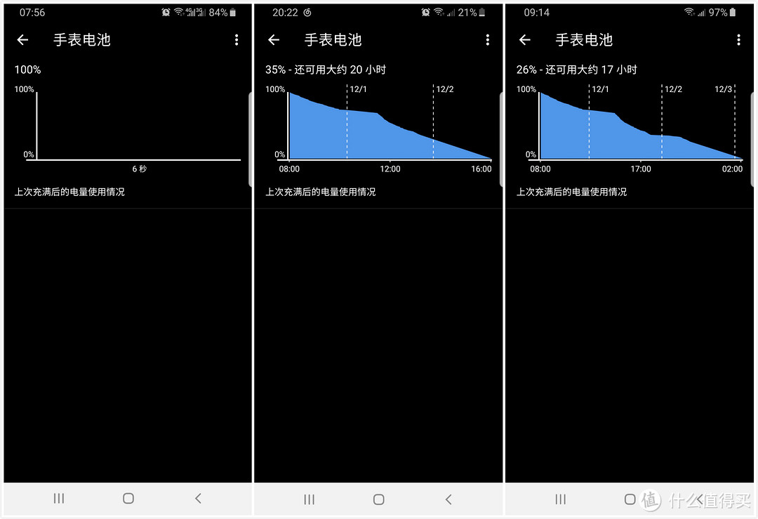 小米智能手表初体验：有亮点有野心有短板