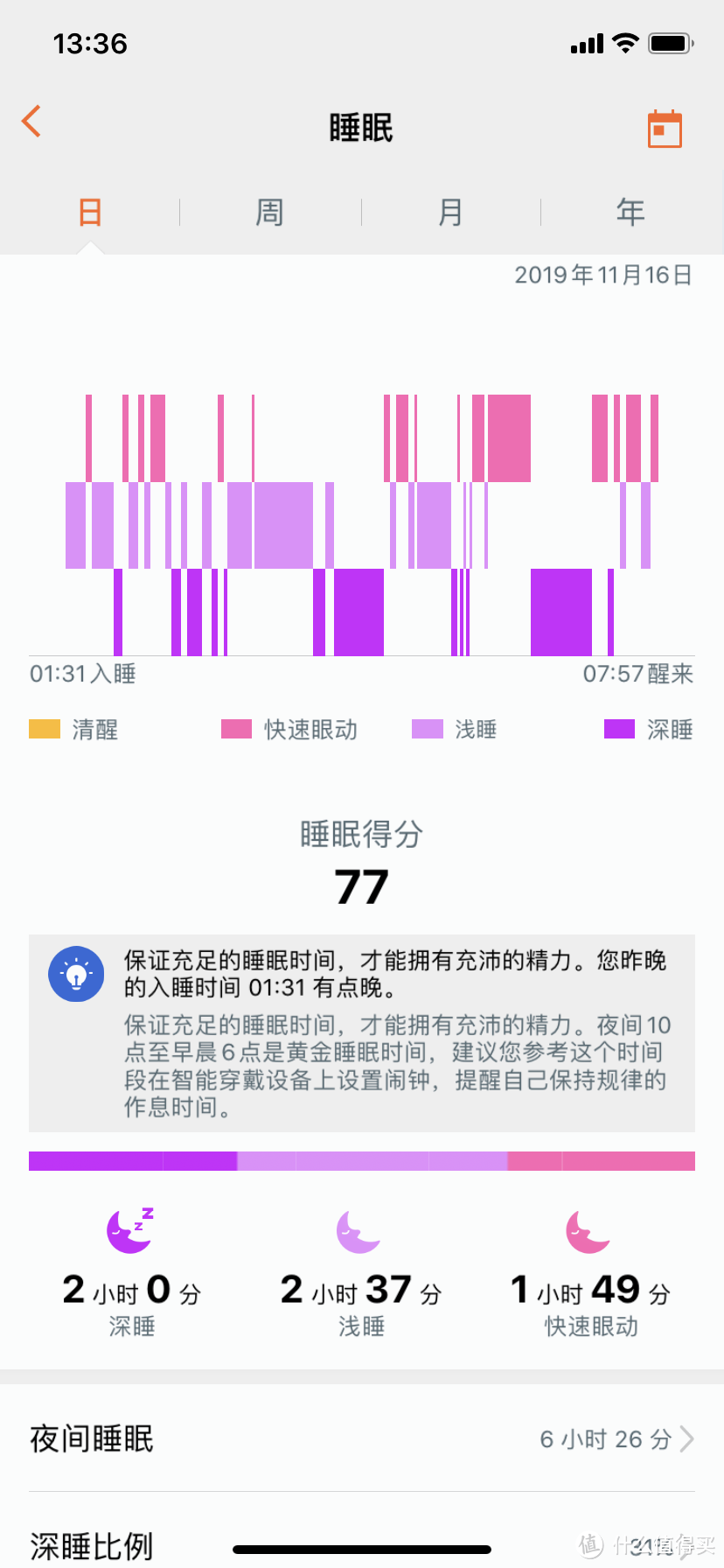 吐槽下佳明245M手表